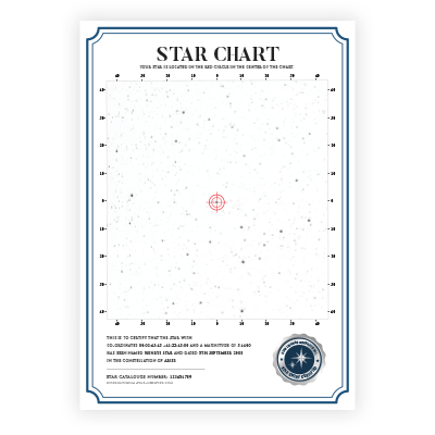 Star Chart